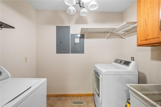 laundry area with cabinets, washer and dryer, sink, and electric panel