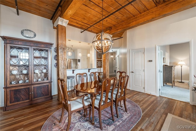 dining room with wood ceiling, beam ceiling, and dark wood-type flooring