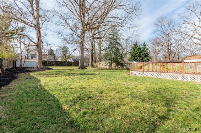 view of yard featuring a fenced backyard and a wooden deck