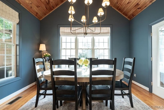 dining area with lofted ceiling, an inviting chandelier, visible vents, and light wood-style floors