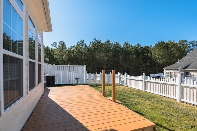 deck with a fenced backyard, central AC unit, and a lawn