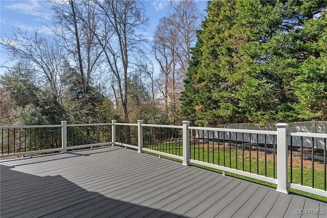 wooden deck featuring fence and a lawn