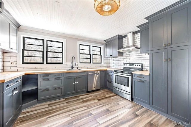 kitchen featuring wood counters, wall chimney exhaust hood, a sink, and stainless steel appliances