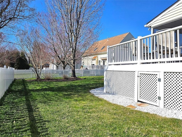 view of yard featuring a deck and a fenced backyard