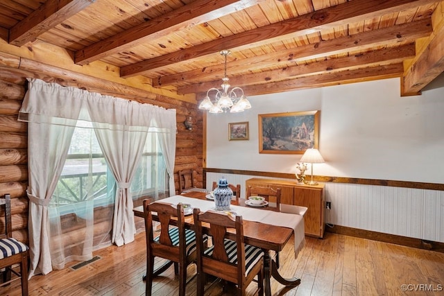 dining room with rustic walls, a wainscoted wall, visible vents, wood ceiling, and light wood-style flooring