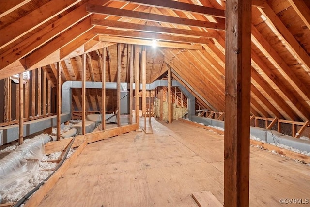 419 Dellbrooks Pl, Henrico, VA 23238 - view of attic