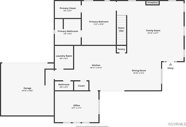 7208 Cornus Ave, Chesterfield, VA 23832 - view of layout