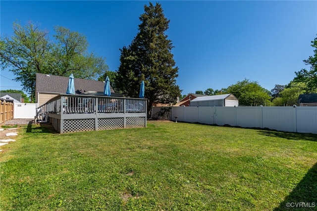 view of yard featuring a deck and a fenced backyard