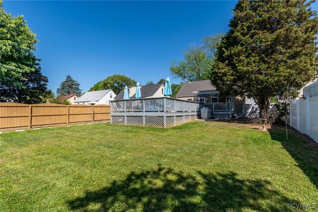 view of yard with a wooden deck and a fenced backyard