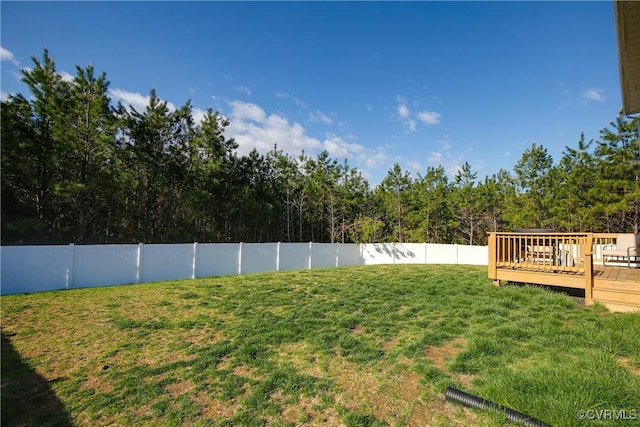 view of yard featuring a fenced backyard and a wooden deck