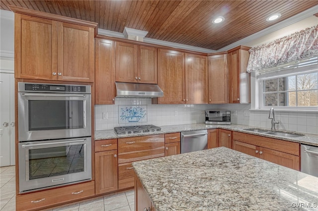 kitchen with under cabinet range hood, wooden ceiling, a sink, decorative backsplash, and stainless steel appliances