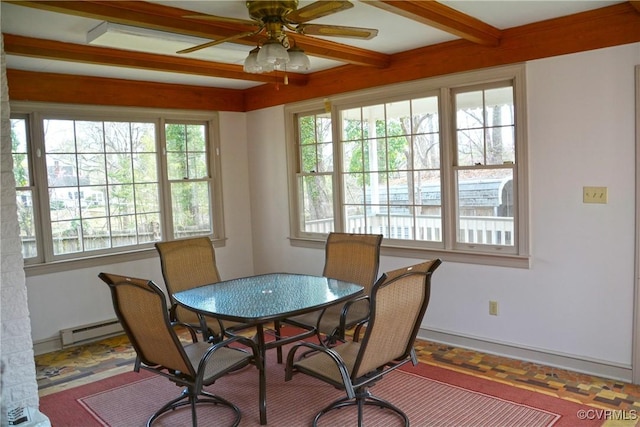 dining room with baseboard heating, a ceiling fan, beamed ceiling, and baseboards