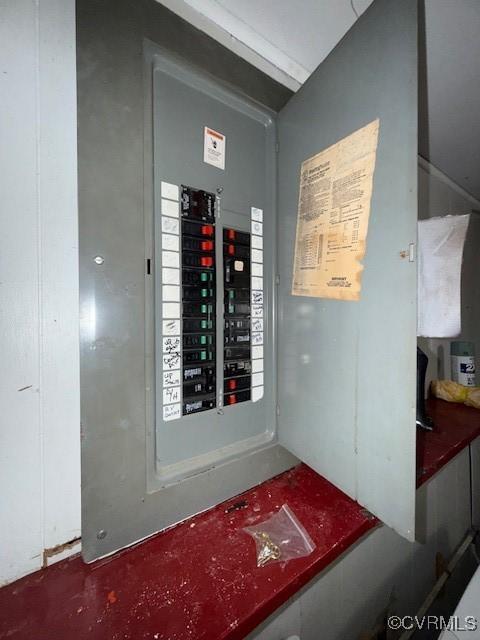111 Jefferson St, Emporia, VA 23847 - utility room with electric panel