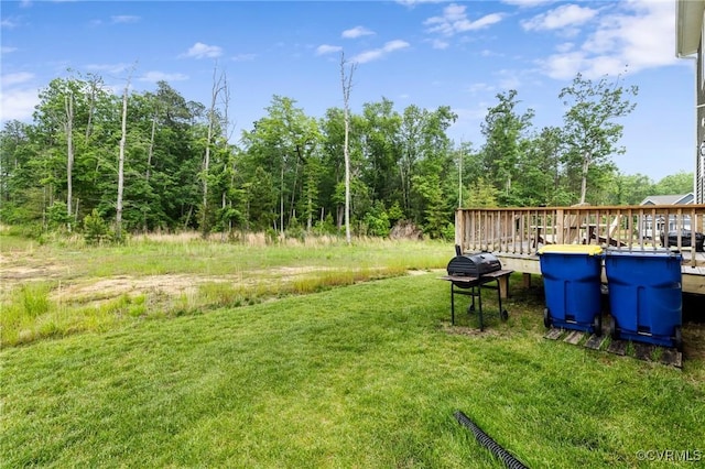 7007 Batten Ct, Chesterfield, VA 23234 - view of green lawn