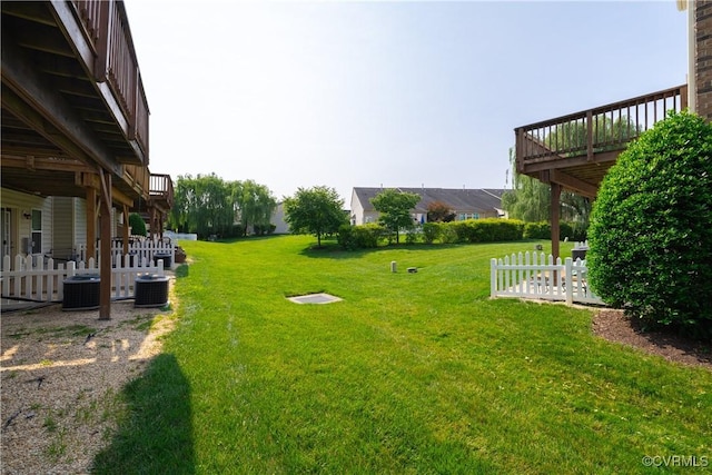 521 Siena Ln, Henrico, VA 23059 - view of green lawn featuring a wooden deck