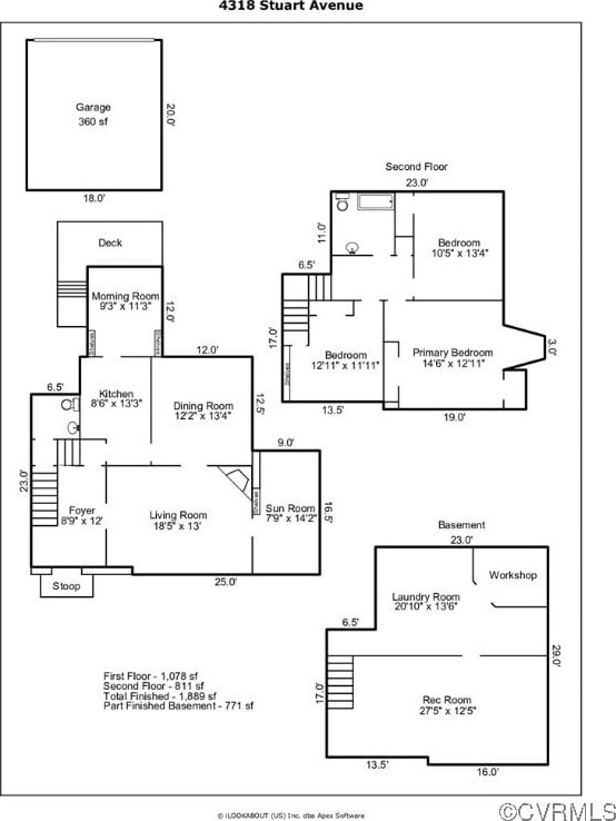 4318 Stuart Ave, Richmond, VA 23221 - room layout