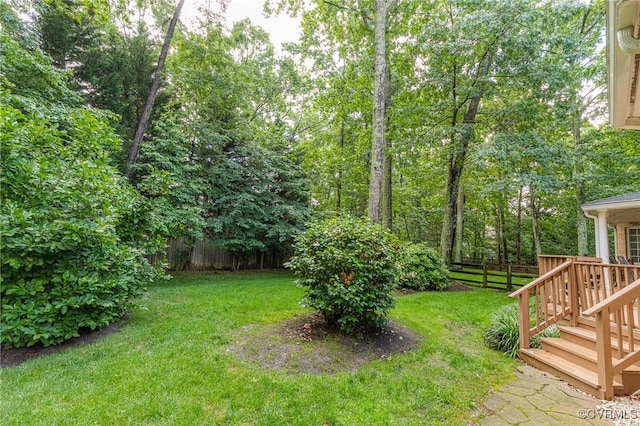 5605 Hunters Glen Dr, Glen Allen, VA 23059 - view of yard