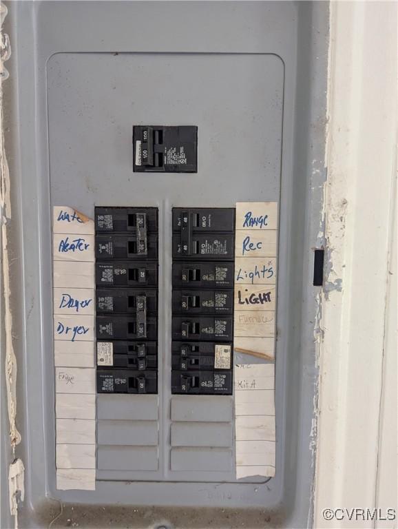 1224 Mckenzie St, Petersburg, VA 23803 - utilities with electric panel