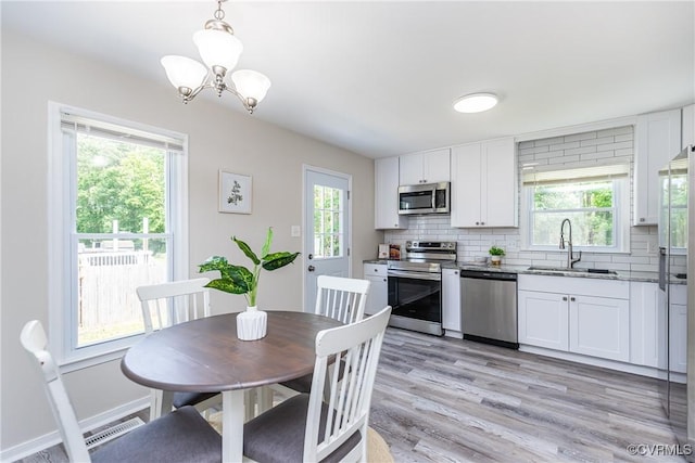 5007 Gention Rd, Chesterfield, VA 23832 - kitchen featuring appliances with stainless steel finishes, a sink, tasteful backsplash, and white cabinets