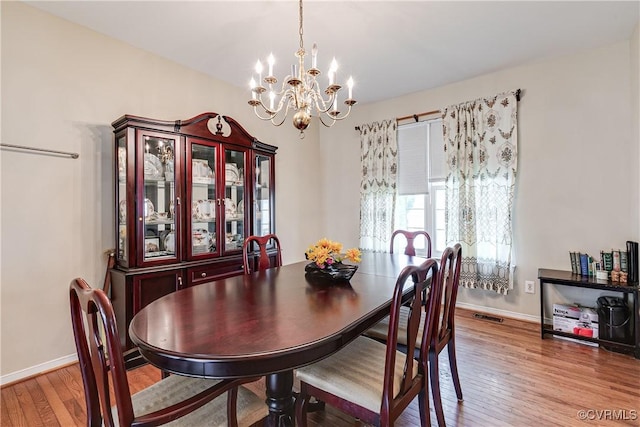1408 Selma Ln, Henrico, VA 23223 - dining room with a chandelier, wood finished floors, and baseboards