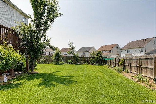 1408 Selma Ln, Henrico, VA 23223 - view of yard featuring a residential view