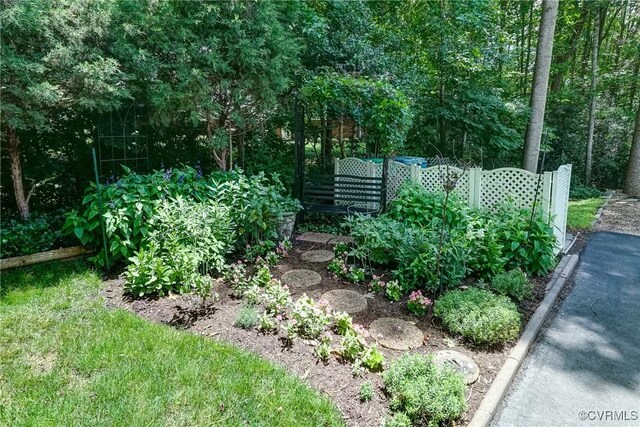 423 Elm Creek Dr, Manakin Sabot, VA 23103 - view of yard