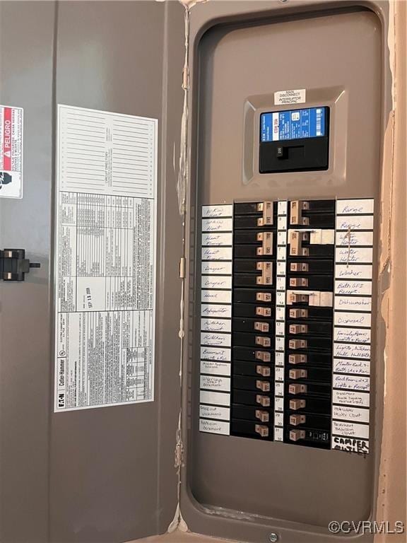 2212 Sara Ann Ct, Aylett, VA 23009 - utility room featuring electric panel
