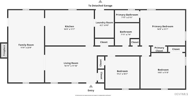 14410 Ranger Rd, Chesterfield, VA 23838 - view of property floor plan