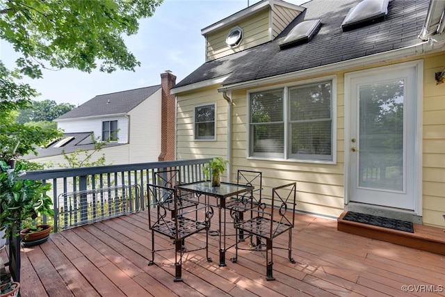 2528 Sutton Pl, Henrico, VA 23233 - photo 32
