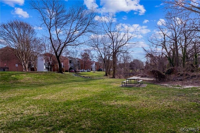 21 Rock Garden Ln, Henrico, VA 23228 - view of green lawn