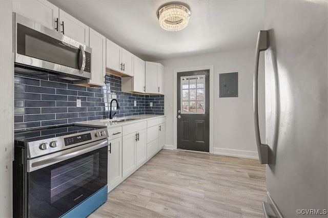 1505 Floyd St, Petersburg, VA 23803 - kitchen featuring appliances with stainless steel finishes, decorative backsplash, electric panel, white cabinets, and light wood-type flooring