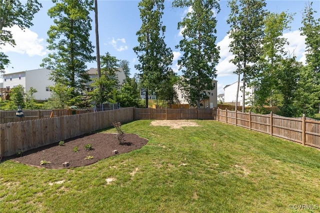236 Central Pkwy, Aylett, VA 23009 - view of fenced backyard