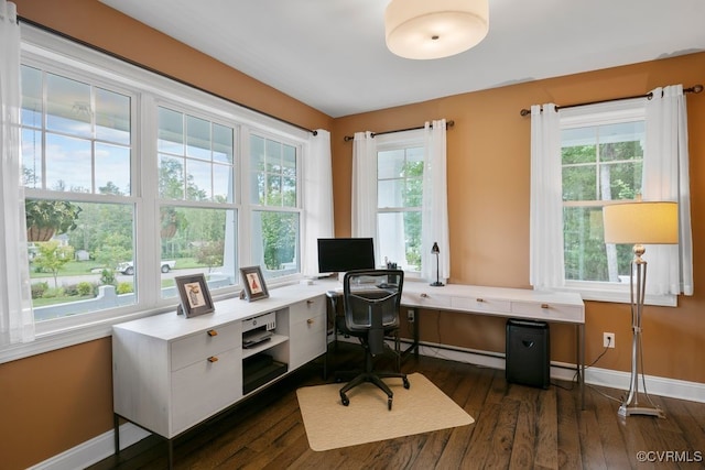 8300 Mckibben Dr, Chesterfield, VA 23838 - home office with dark wood-style flooring and built in study area
