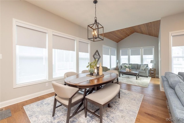 5024 Rivermere Ln, Glen Allen, VA 23059 - dining space featuring lofted ceiling, a chandelier, wood finished floors, and wood ceiling