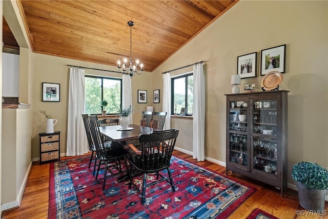 275 Meadowview Ln, Farmville, VA 23901 - dining area featuring vaulted ceiling, wood finished floors, healthy amount of natural light, wood ceiling, and a chandelier