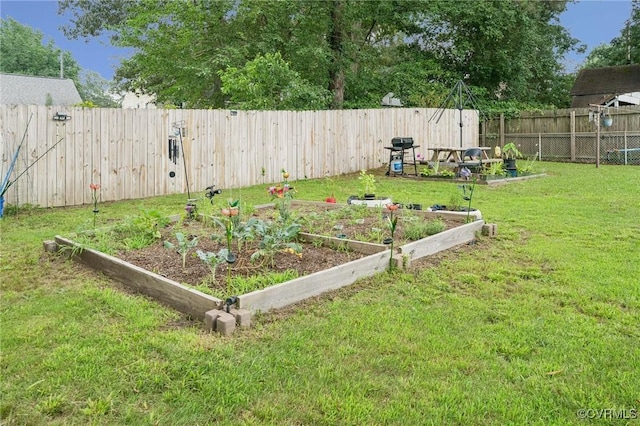 1403 Miles Ave, Hopewell, VA 23860 - fenced backyard featuring a garden