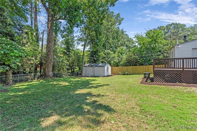 1908 Windsordale Dr, Henrico, VA 23229 - fenced backyard featuring a storage shed and a wooden deck