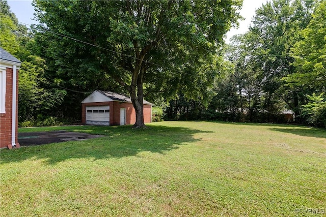 5307 Raleigh Rd, Henrico, VA 23231 - photo 17