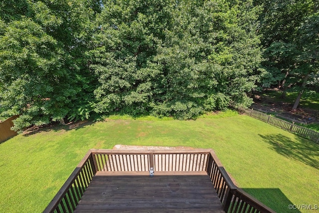 5636 Charter Oak Dr, Chesterfield, VA 23832 - view of deck
