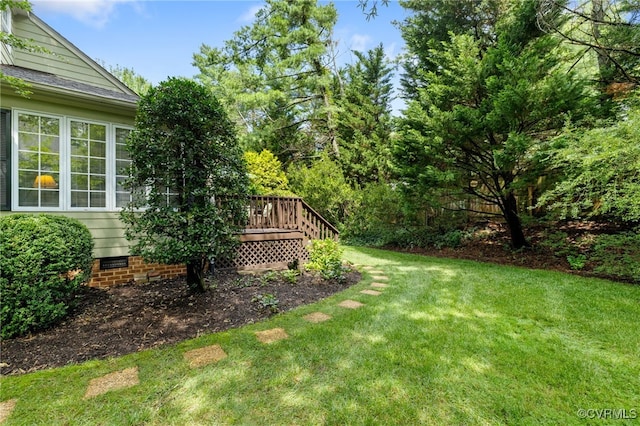 9039 Wood Sorrel Dr, Henrico, VA 23229 - view of green lawn with a wooden deck