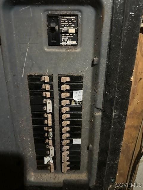 4232 Three Bridge Rd, Powhatan, VA 23139 - utility room with electric panel
