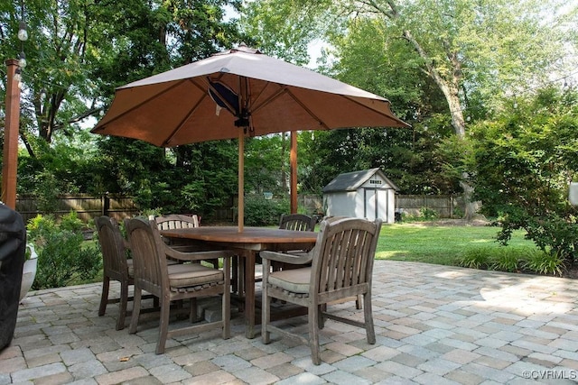7400 Glebe Rd, Henrico, VA 23229 - photo 28
