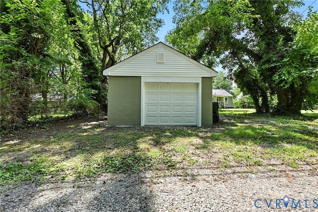 3016 Lynhaven Ave, Richmond, VA 23234 - photo 28