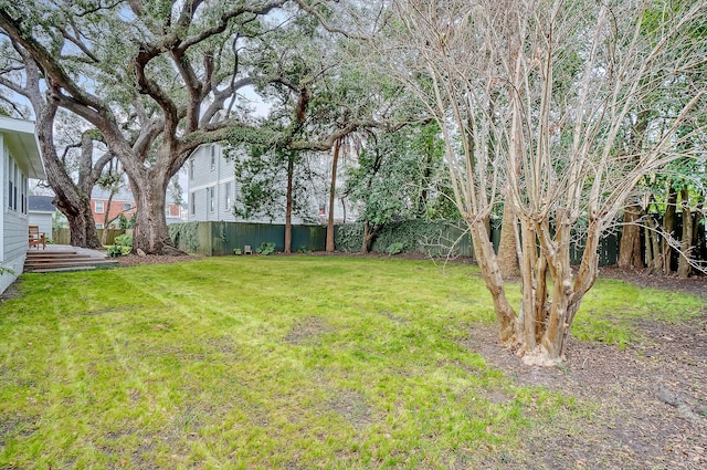 view of yard with a fenced backyard