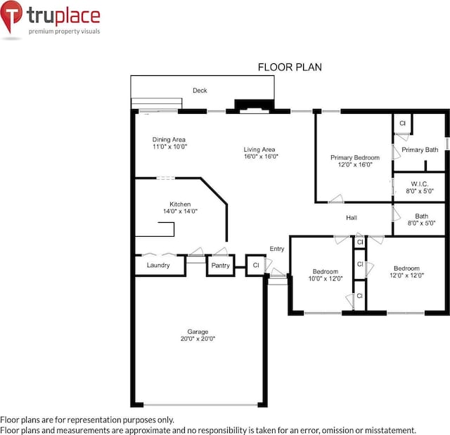 view of layout