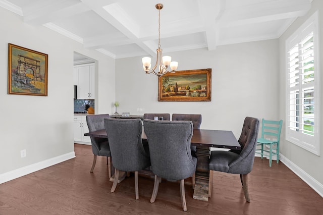 dining area featuring an inviting chandelier, beam ceiling, dark wood-type flooring, and coffered ceiling