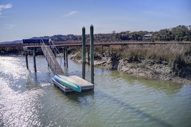 dock area featuring a water view