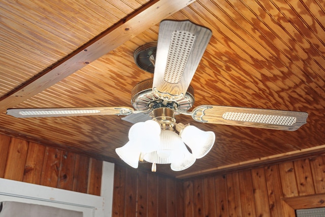 details with wood ceiling and wooden walls