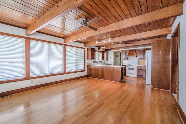 kitchen with a peninsula, wooden ceiling, brown cabinets, and white appliances