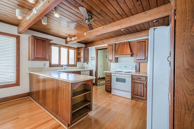 kitchen featuring wood ceiling, open shelves, custom range hood, and white appliances